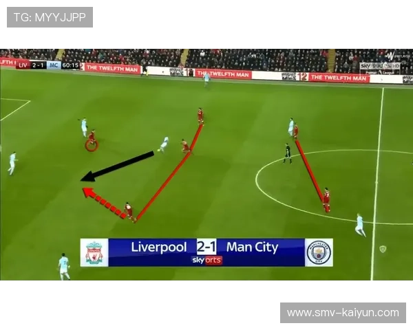 高位防线在英超的适应性研究：风险与收益评估